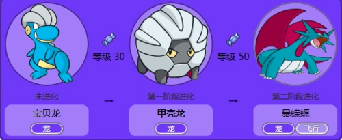 宝贝龙→甲壳龙→暴蝾螈 本回答由网友推荐 3 1 已赞过 已踩过   你对