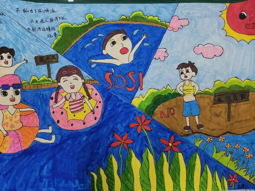 防溺水绘画作品展