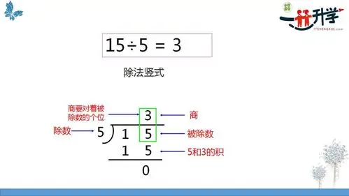 苏教版二年级下册12竖式除法讲解