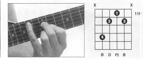 斗战圣少女小沫的相册-和弦