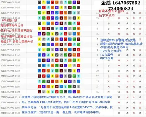 教程技巧北京极速赛车5678码稳赢公式规律精准技巧