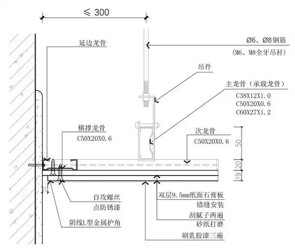 关于轻钢龙骨吊顶的全部工艺都在这了