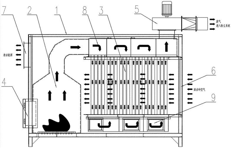 cn206787048u_一种生物质热风炉有效