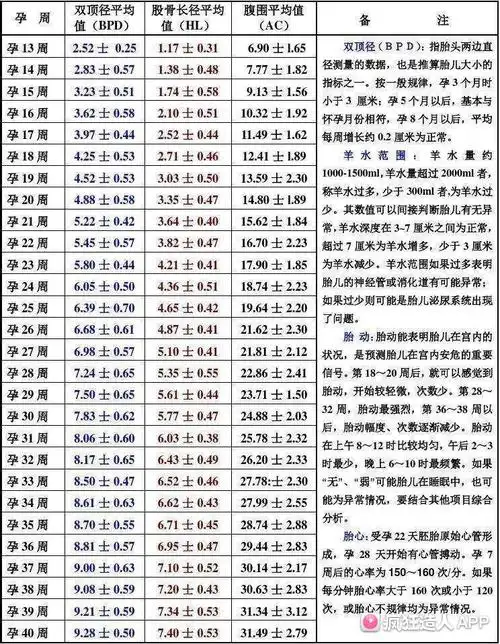 d2 聚体升了,,无奈