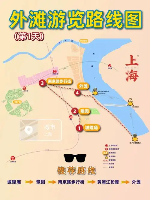 上海第1天–外滩等游览路线攻略