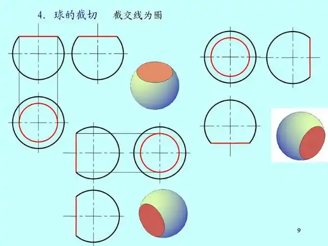 立体的截交相贯 视图 剖视 断面