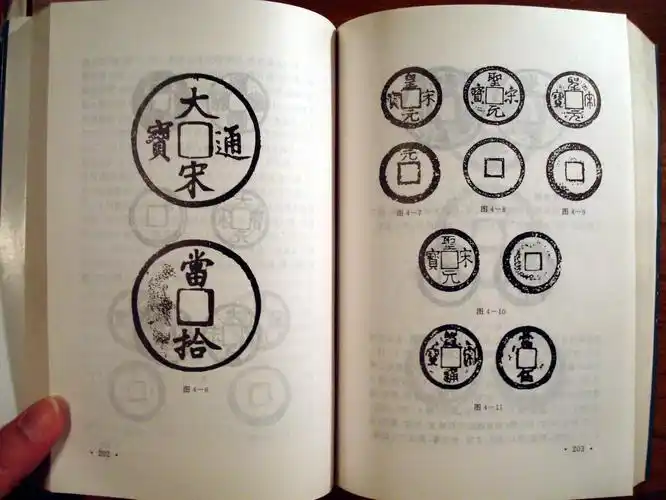 中国古钱币唐石父著1008