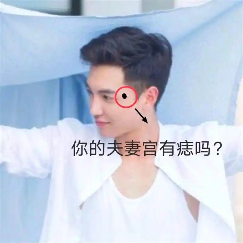 夫妻宫:眼尾的部位在面相上称为奸门. 掌管着一个人的感情运 - 抖音