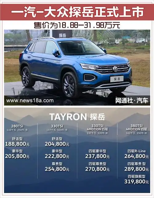 宿迁网-汽车频道 独家报道 一汽-大众探岳正式上市    tayron探岳是