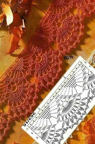 【转载】钩针花边a