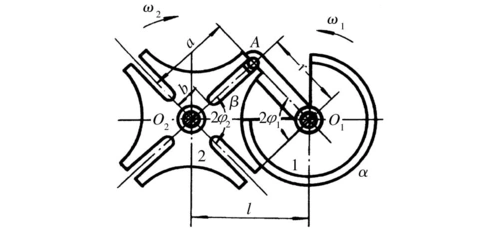 基于solidworks的槽轮机构的建模及应力分析