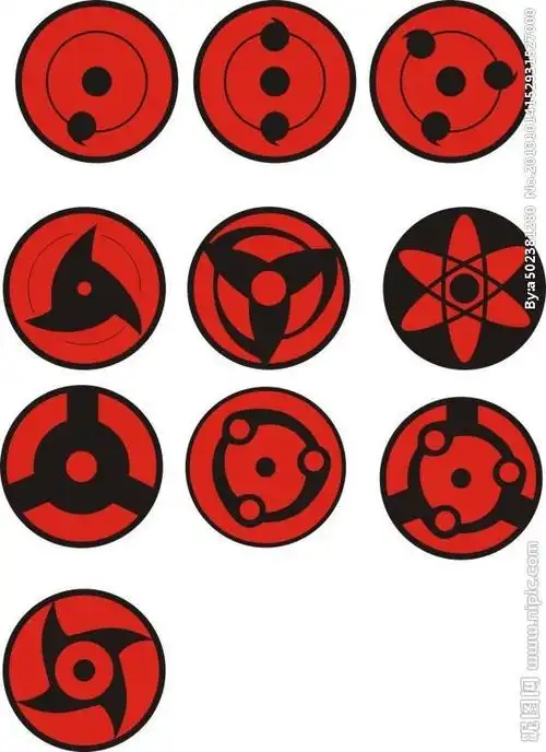 火影忍者:关于宇智波一族你必须知道的事情