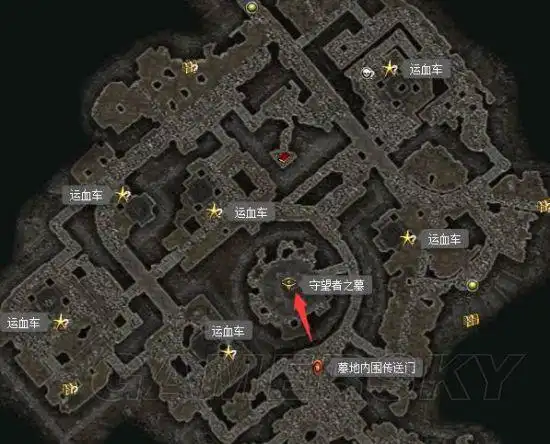 恐怖黎明新手攻略大全恐怖黎明技能职业选择与全任务攻略