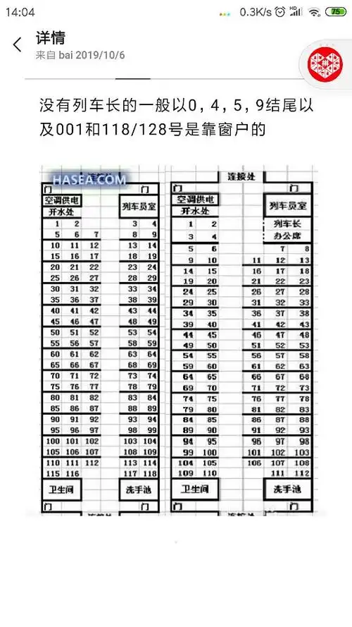 k96次列车17车厢座位55和56是靠窗的吗?
