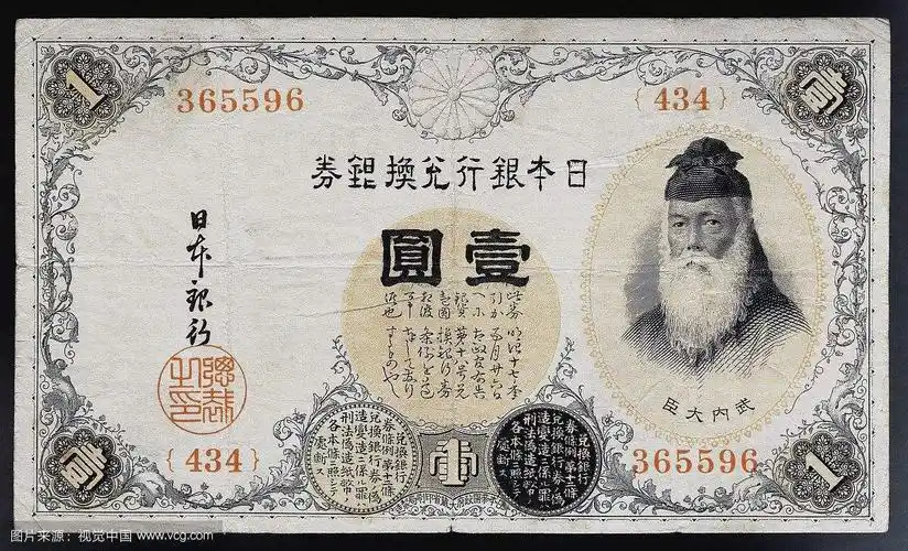 1元人民币等于多少日元专题更新于20211220