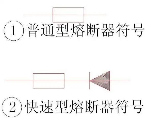 熔断器作用 熔断器符号 熔断器图形符号及文字符号