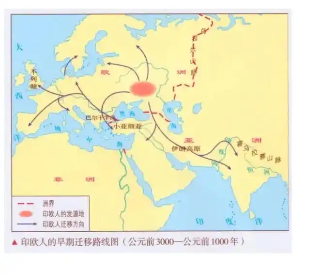 印欧人早期的迁徙路线图#抖音看世界 #人文历史 #老百姓关心 - 抖音