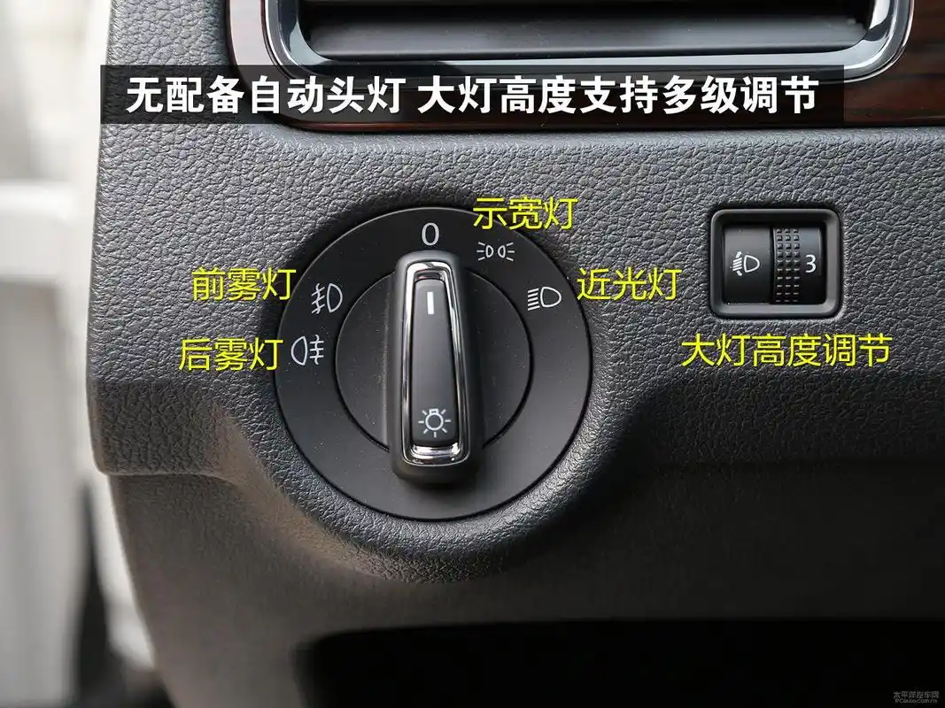 后位灯是哪个灯,哪个按钮?示廓灯和后位灯是一个灯吗