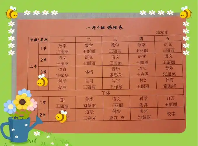 倾情培幼苗 精心育桃李 - 美篇