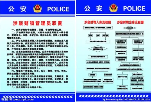 餐饮安全管理人员管理职责