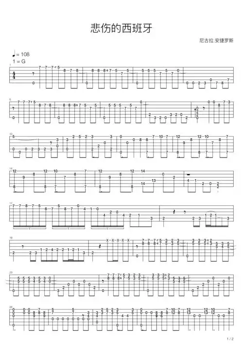 nicolas de angelis《悲伤的西班牙》吉他谱