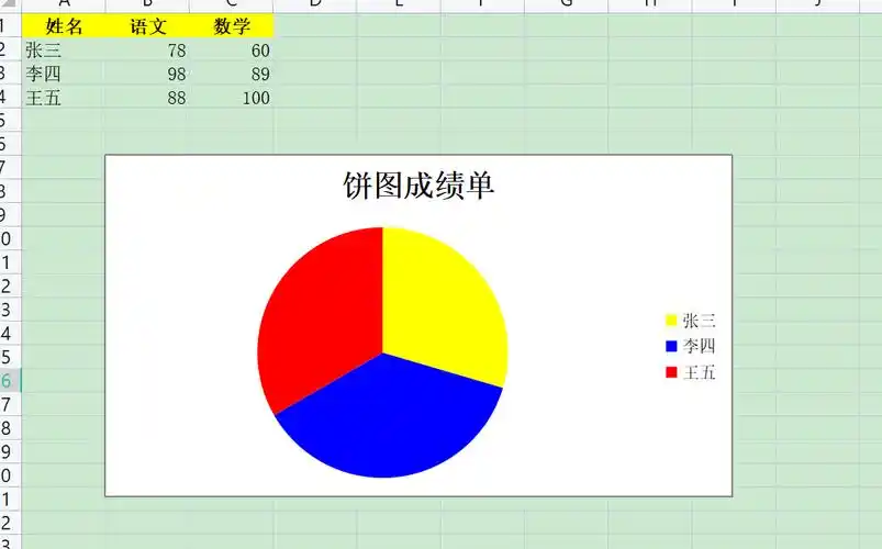 python操作excel神器xlsxwriter绘图实战