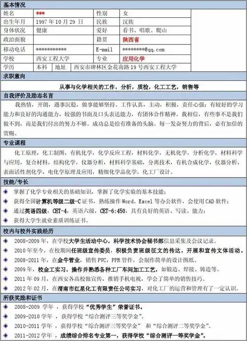 简历模板下载 个人简历ppt模板 化学专业简历 化工个人简历 应用化学
