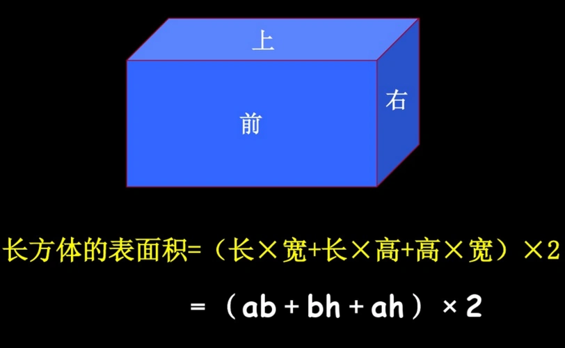 长方体的表面积是