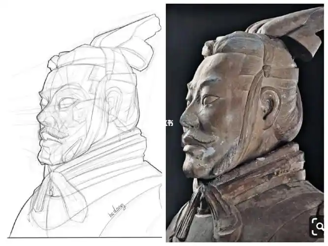 兵马俑结构分析