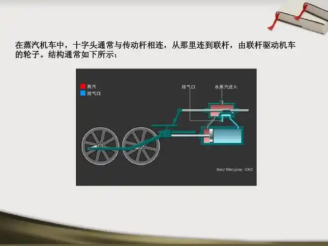在蒸汽机车中,十字头通常与传动杆相连,从那里连到联杆,由联杆驱动