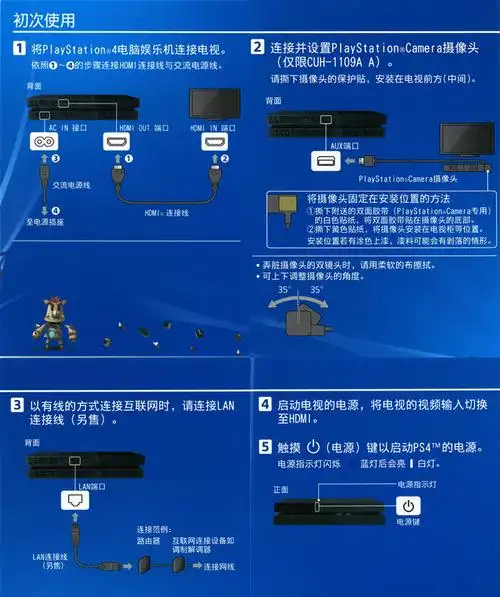 索尼(sony)通用全新ps4游戏机ps4slim游戏机主机ps4pro游戏机ps5游戏