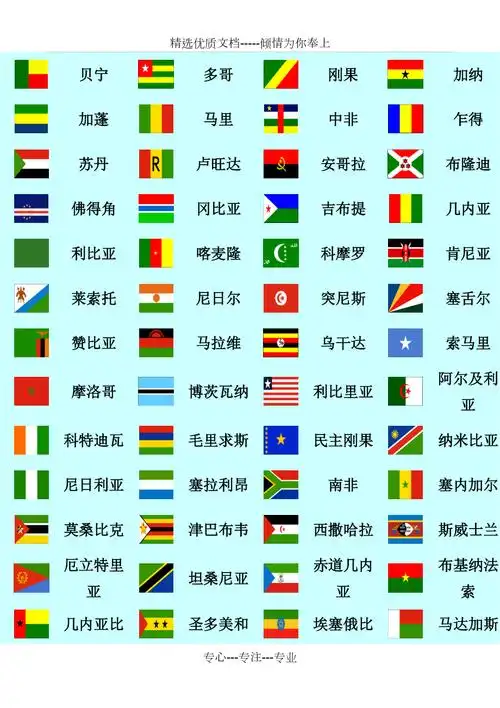 世界各国国旗大全(名称 图片)(共5页)_第2页