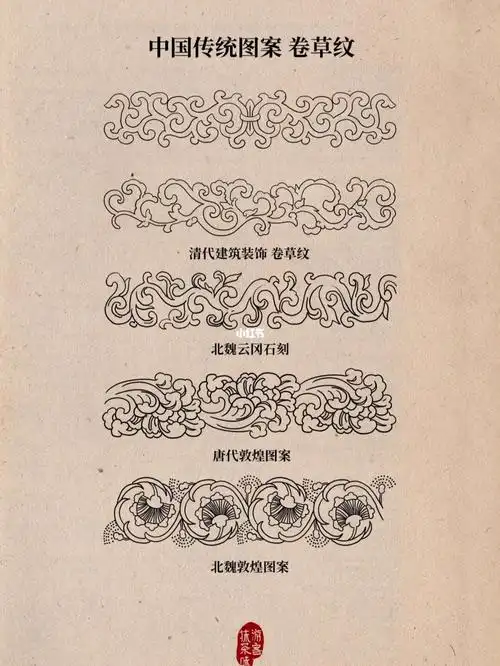 因盛行于唐代故名唐草纹.#传统图案  #中式纹