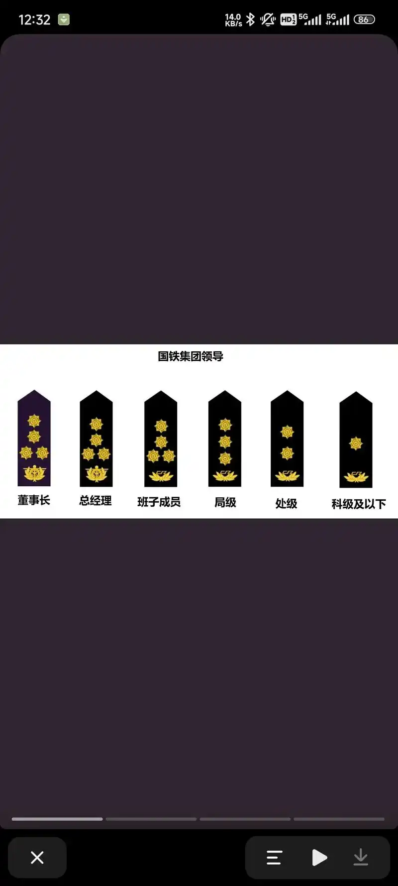铁路肩章 #铁路 #铁路招聘 #中国铁路 - 抖音