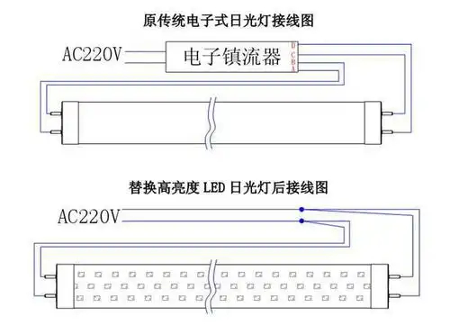 日光灯接线图