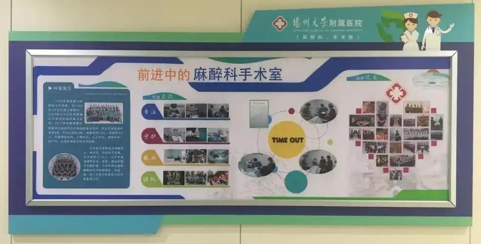 最强科室文化墙评比结果出炉啦一等奖是