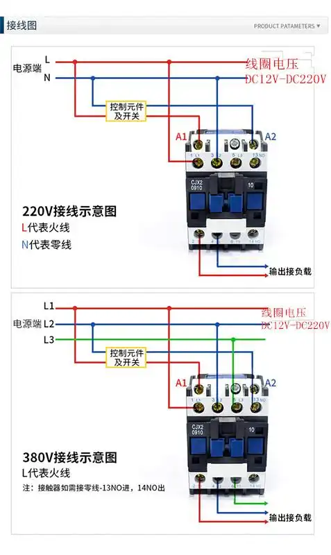 直流接触器cjx2-3210z 4011 5011 6511 8011 9511dc12v24v36 加厚银点