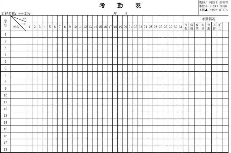 文档下载 所有分类 表格/模板 表格类模板 > 建筑工程施工单位考勤表