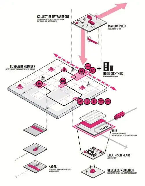 设计灵感见了就78的分析图