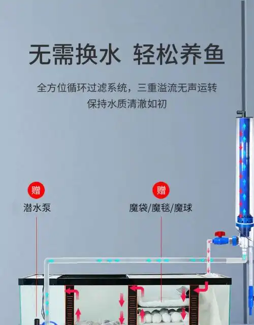 yee意牌鱼缸客厅大型龙鱼缸2米超白玻璃水族箱底滤生态屏风免换水 超