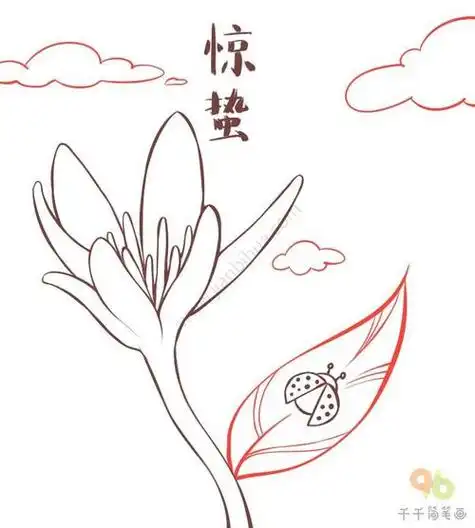 二十四节气惊蛰简笔画步骤图二十四节气简笔画