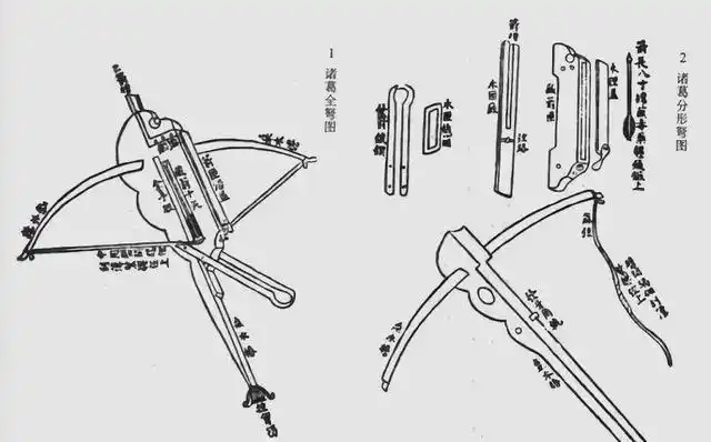 文物中的三国⑩诸葛连弩世界上最早的自动武器下神物应机