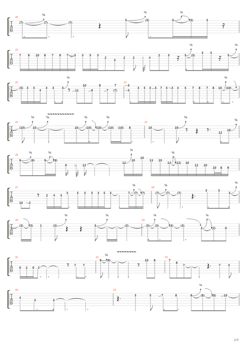 sweet dreams吉他谱