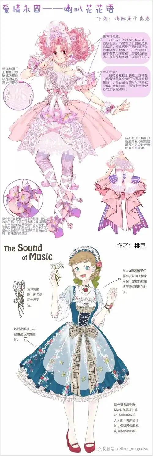 【投票】lolita画稿大赛第四轮,死亡之组来了!你认为最棒的是?