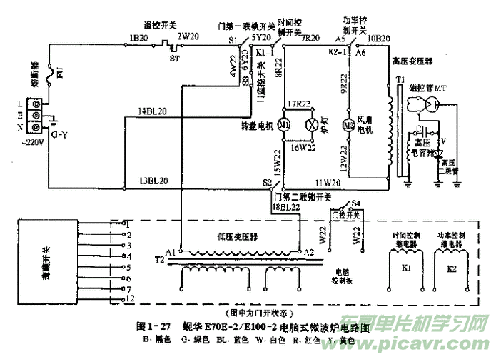 >微波炉电路图(2)