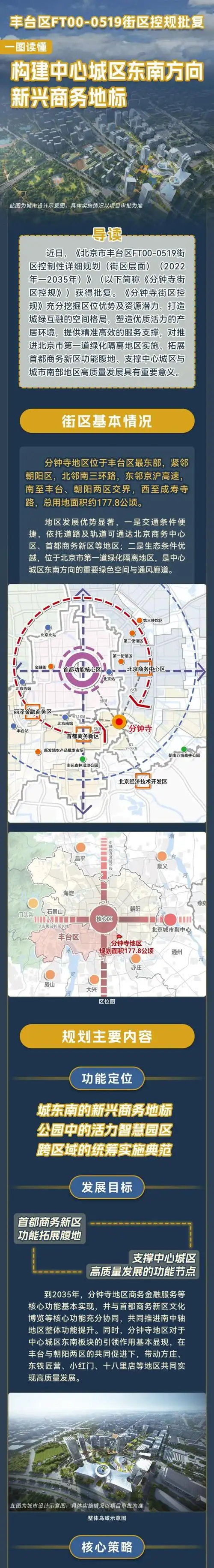 丰台这一地区控规获批!构建中心城区东南方向新兴商务地标