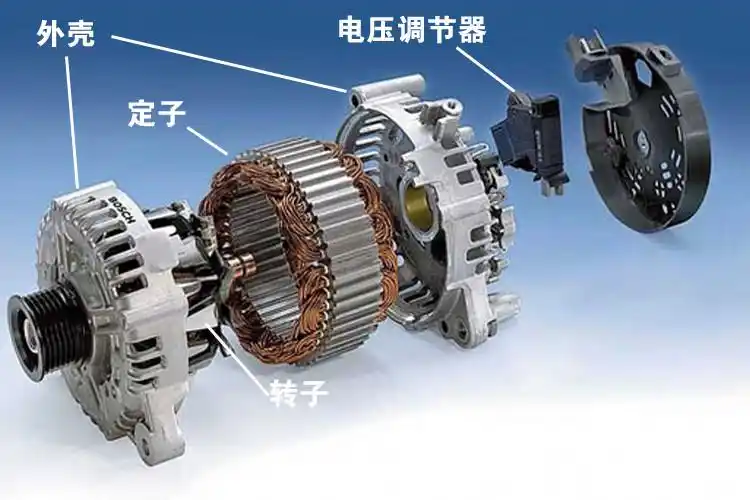 1,汽车发电机的原理