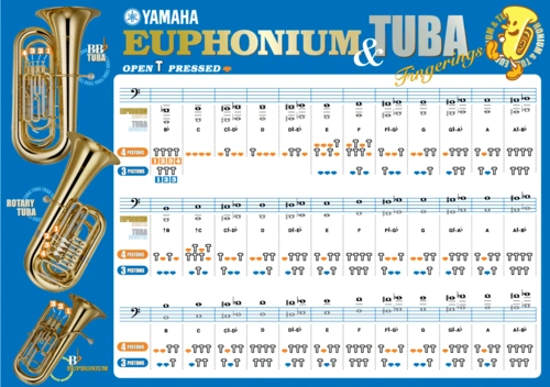所有分类 人文社科 设计/艺术 管乐器指法表小号指法 圆号指法 长号