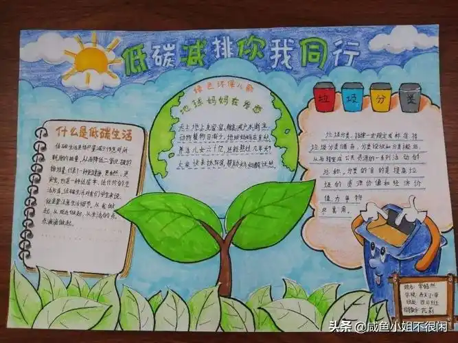 环保节能手抄报节能环保金点子手抄报