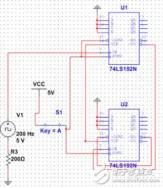 译码器74ls247作用于功能引脚图真值表应用电路及工作原理